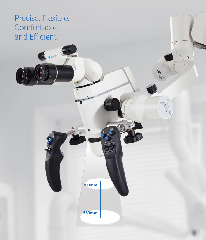 Microscope ,Dental Loupes